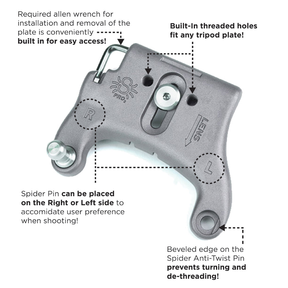 301: SpiderPro DSLR Camera Plate v2