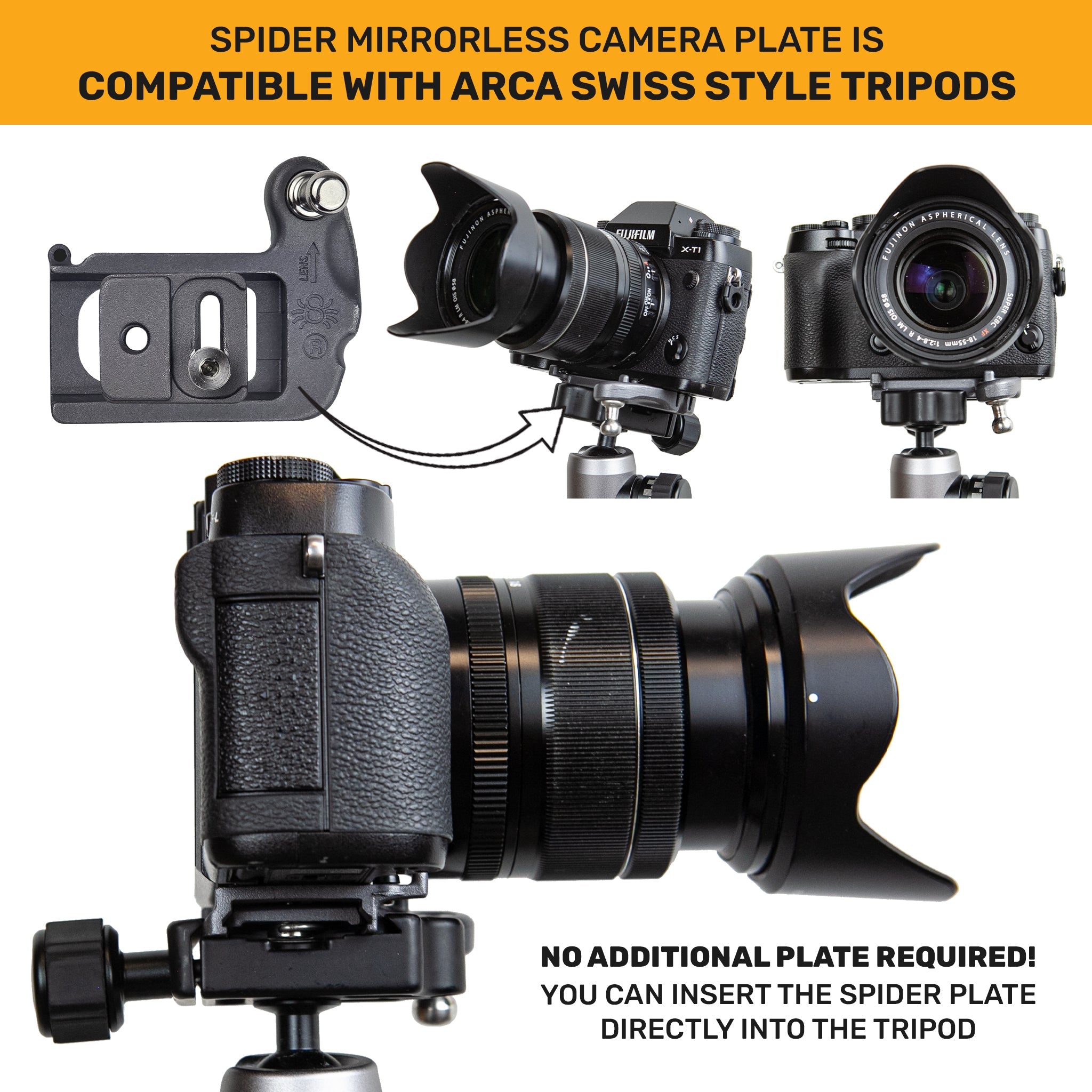 156: SpiderPro Mirrorless Camera Plate v2
