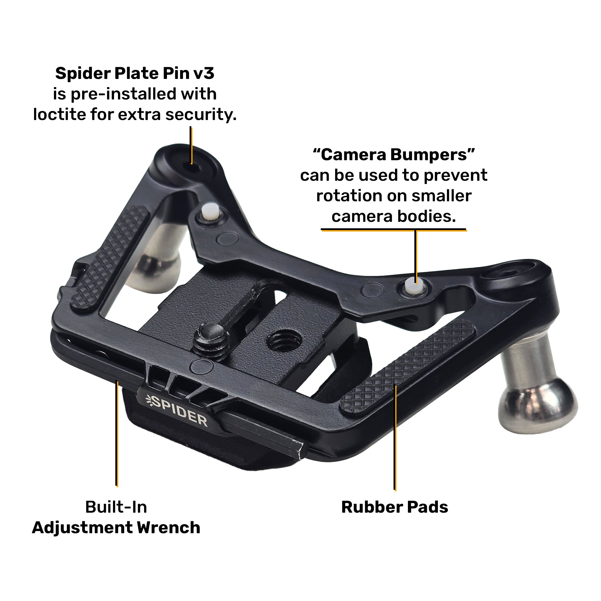 1620: Spider X Backpacker Kit v3