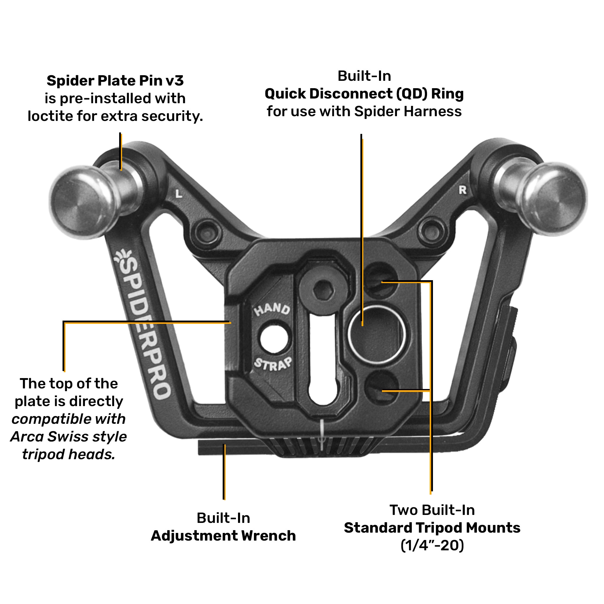 1620: Spider X Backpacker Kit v3