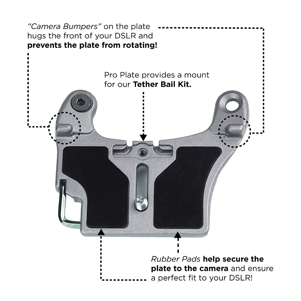 301: SpiderPro DSLR Camera Plate v2