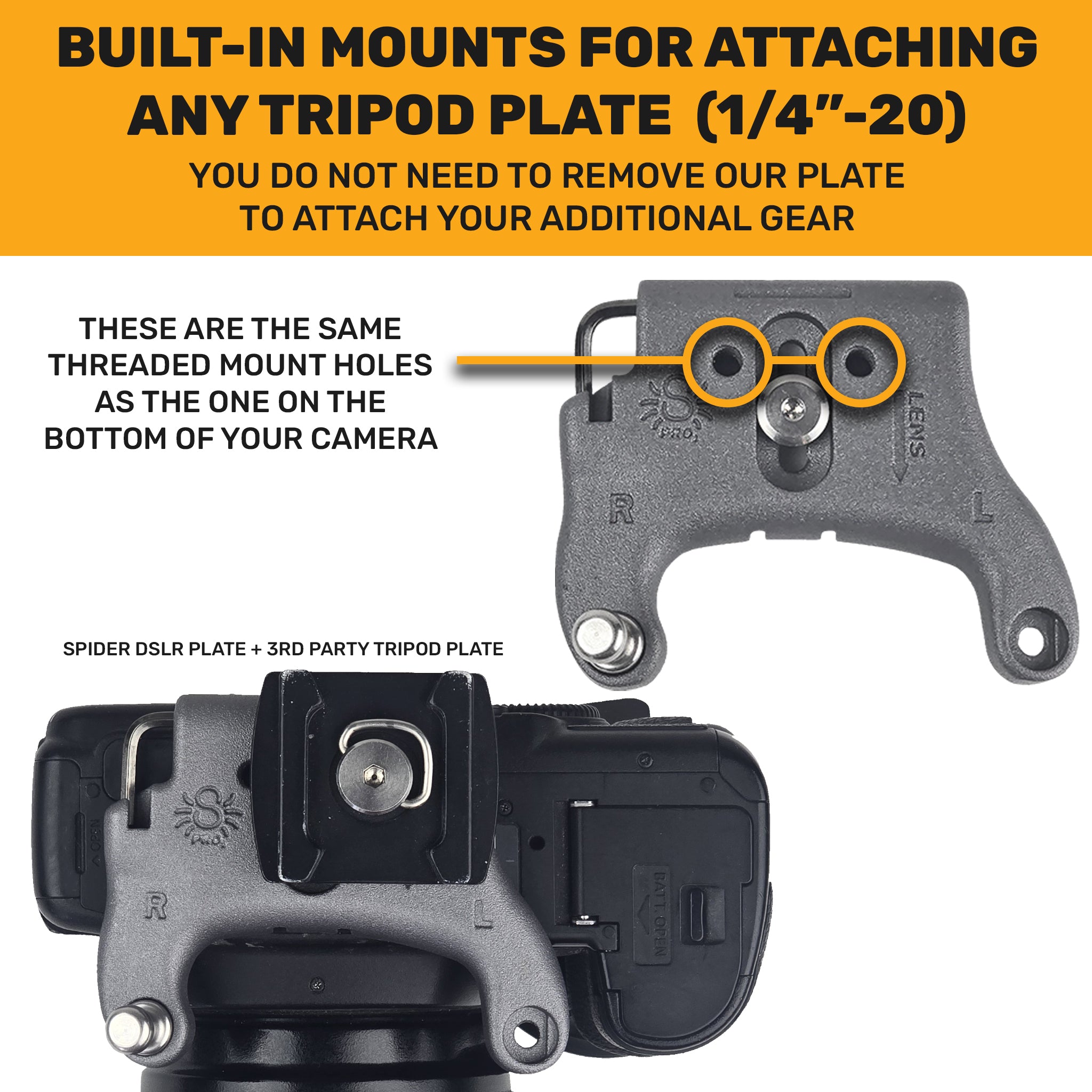 211: SpiderPro Holster + DSLR Camera Plate v2