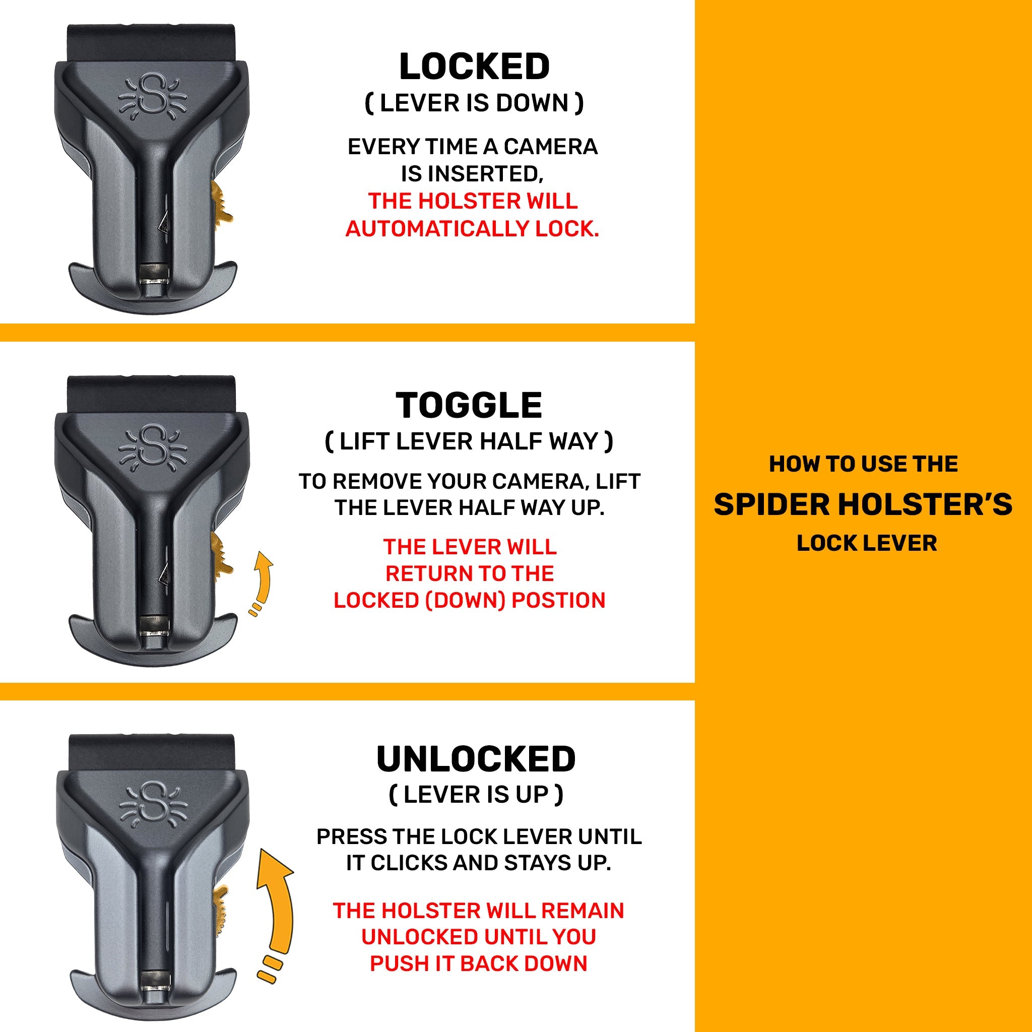 211: SpiderPro Holster + DSLR Camera Plate v2